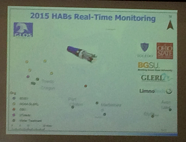 Slide showing real-time HAB monitoring data for the Great Lakes